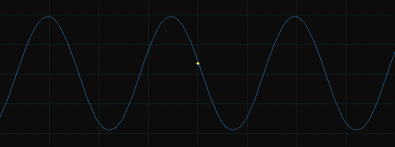 PicoScope screenshot of waveform output without glitches